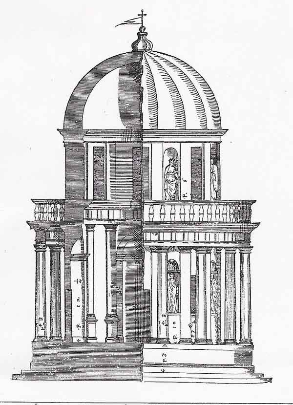 © Immagine [1]. Andrea Palladio, in Quattro Libri dell'Architettura 1570,  pubblico dominio (1) - Vitruvio.ch (3/4:2012 )