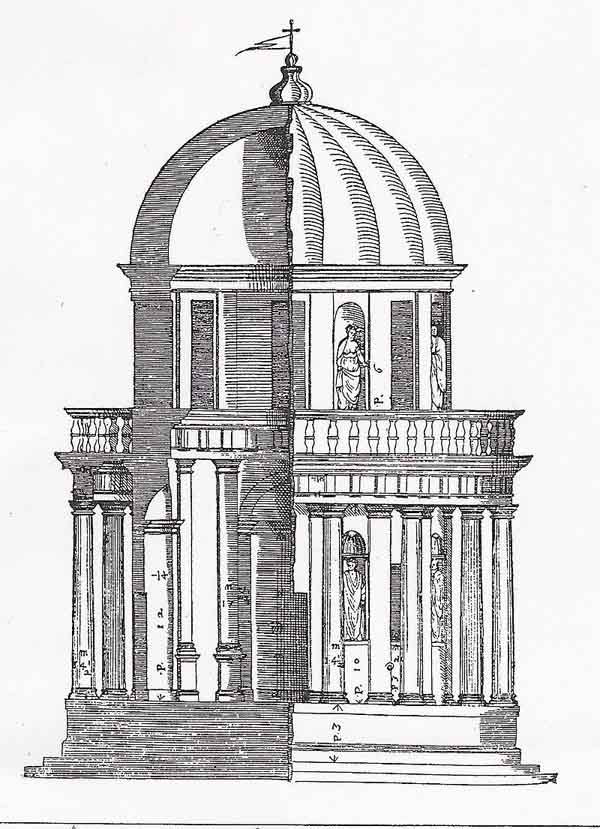 San Pietro in Montorio